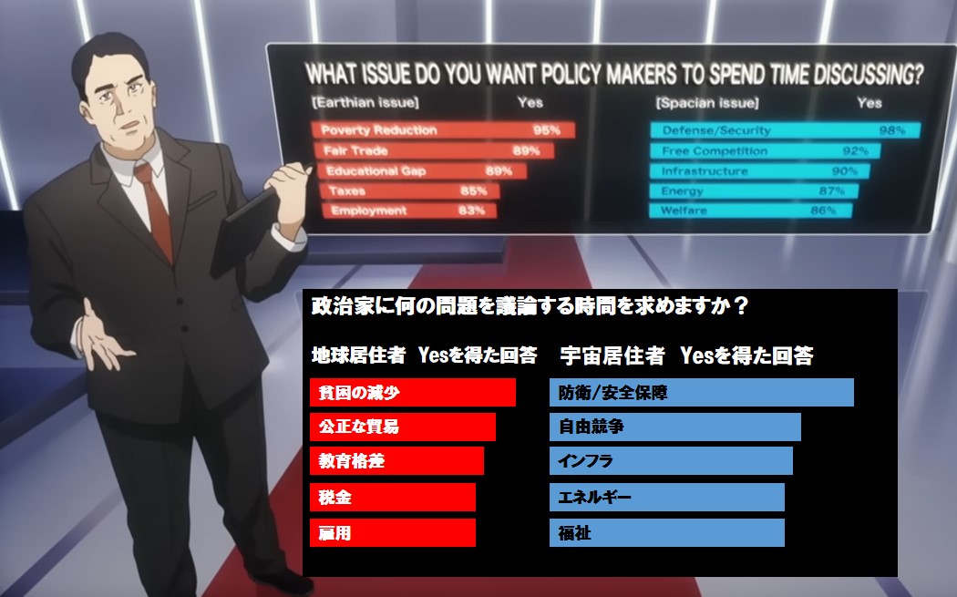 ニュースの場面