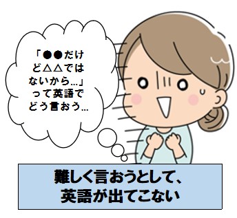 英検準2級の面接に落ちる人の共通点②:難しく言おうとして、英語が出てこない