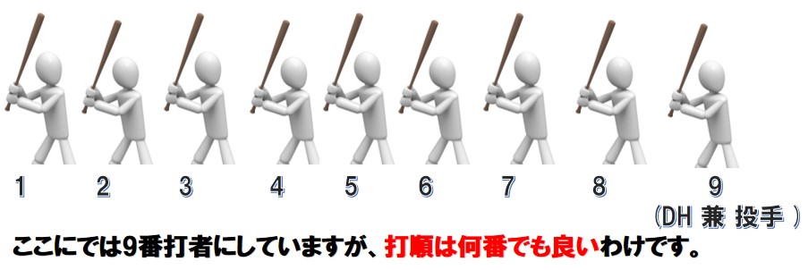 大谷ルールをもっとわかりやすく