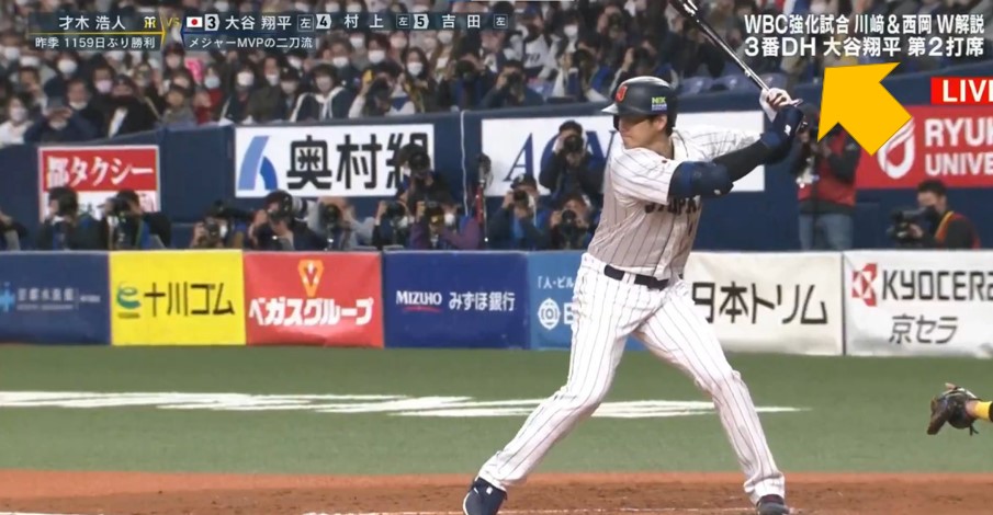 大谷ルールをもっとわかりやすく