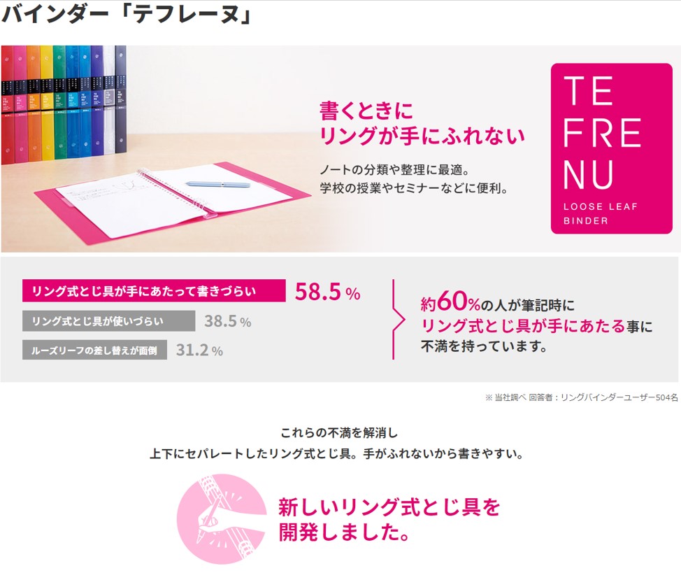 新学期にノートを変えるデメリットを解消する文房具③テフレーヌ