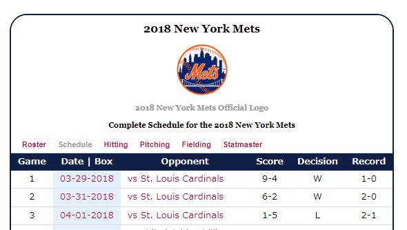 ヌートバーのペッパーグラインダー、元ネタはNYメッツ?