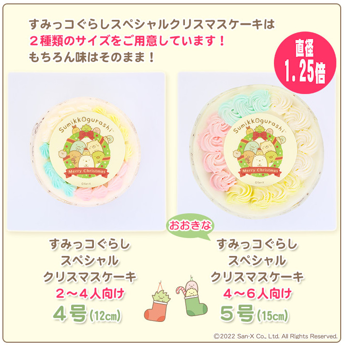 すみっコぐらしの誕生日ケーキを通販オーダーできる店③ 楽天市場 すみっコぐらしスペシャルクリスマスケーキ サイズ