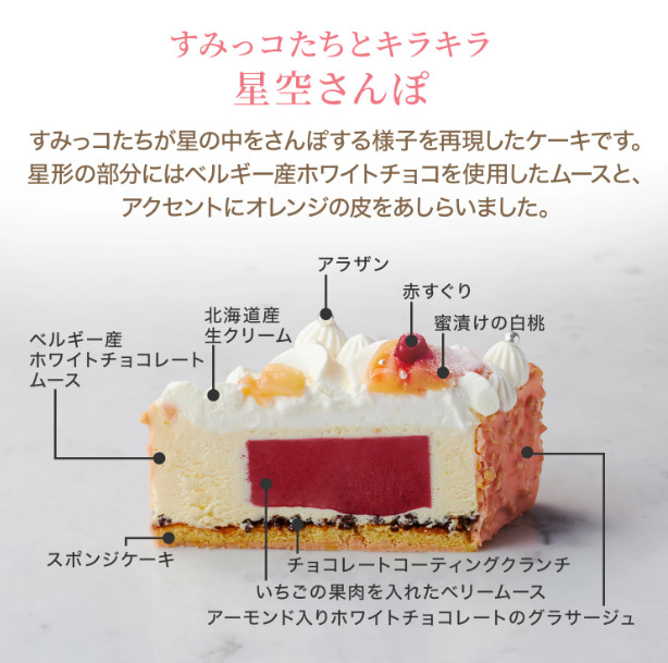 すみっコぐらしの誕生日ケーキを通販オーダーできる店③ すみっコぐらし 星空さんぽケーキ